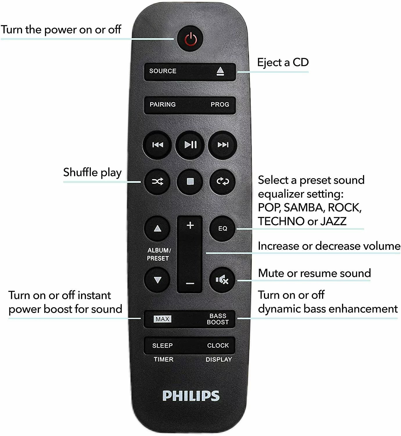 Philips Bluetooth USB Stereo System with CD Player, MP3 Player, Remote Control Wireless Boombox, FX10