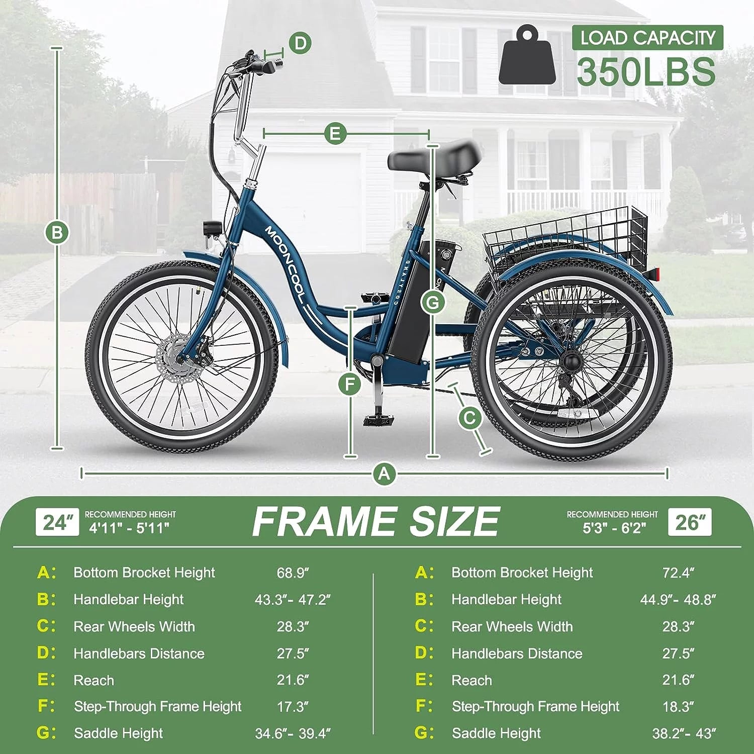 Mooncool 24" 26" 3 Wheel Electric Tricycle for Adults, 350W 36V 7 Speeds Motorized Electric Trike Three Wheel Electric Bikes Bicycle with Large Basket & Accessories for Women Men