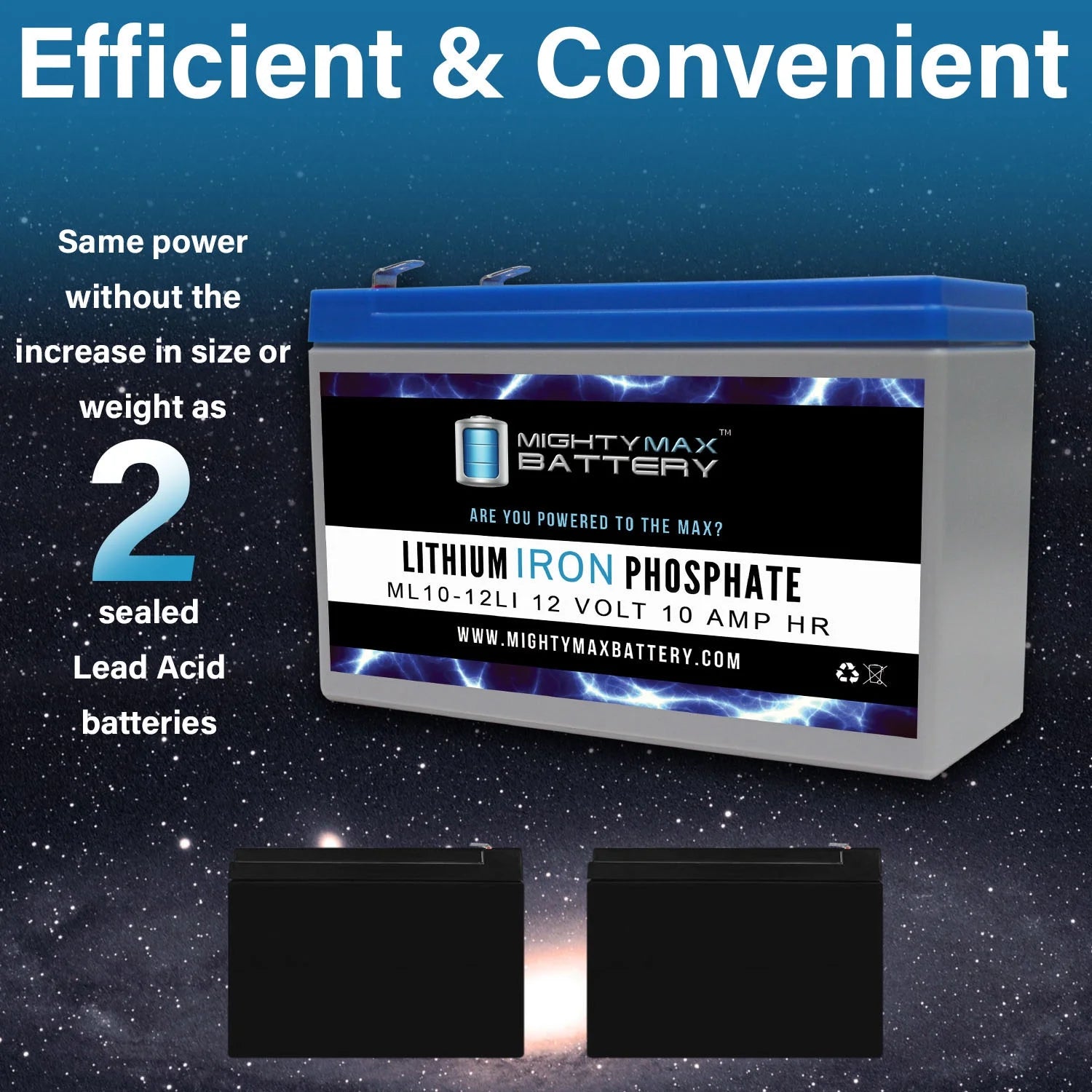12V 10AH Lithium Replacement Battery Compatible with Razor e225, e325 - 3 Pack