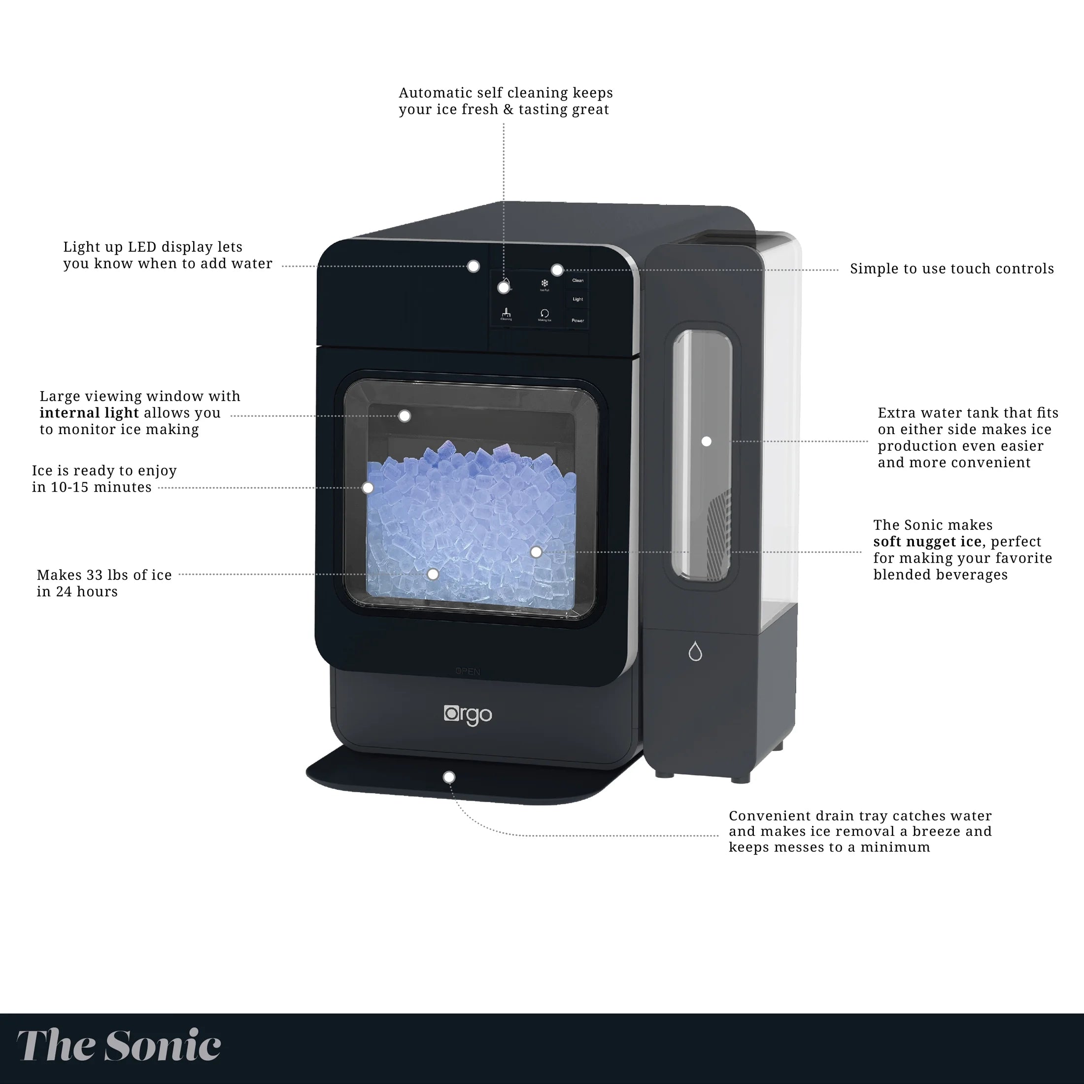 Orgo Products Sonic Countertop Ice Maker, Nugget Ice Type, Sage