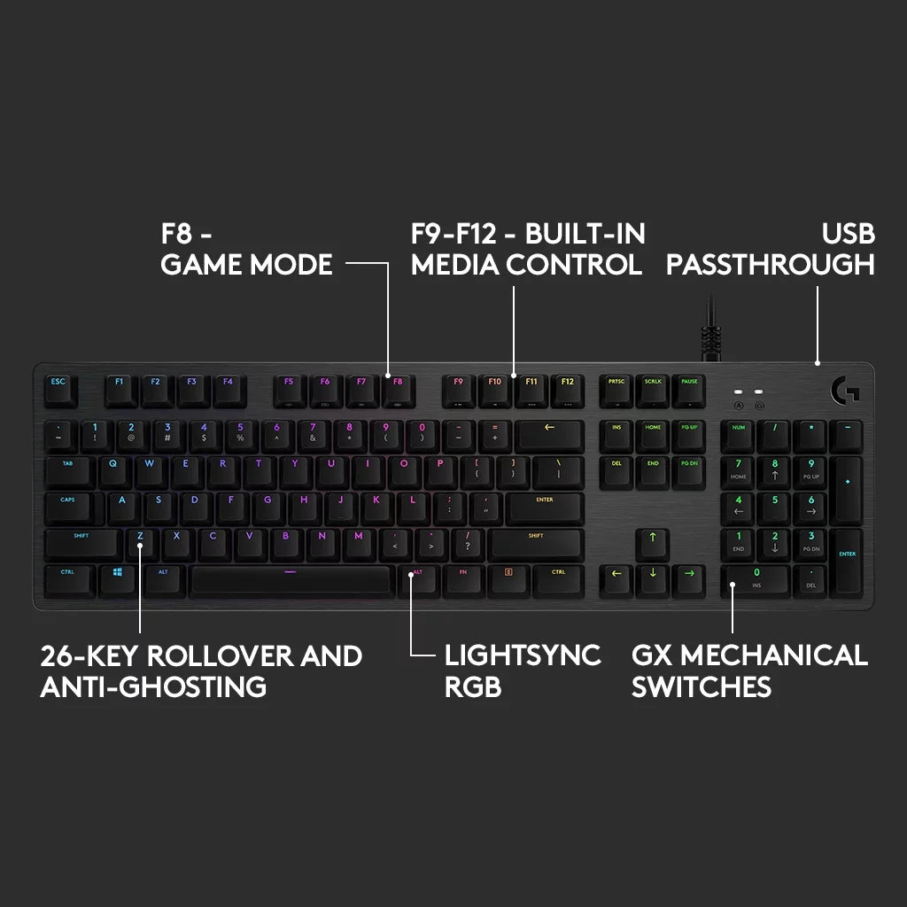 Logitech G512 CARBON LIGHTSYNC RGB Mechanical Gaming Keyboard with GX Brown switches and USB passthrough - Tactile