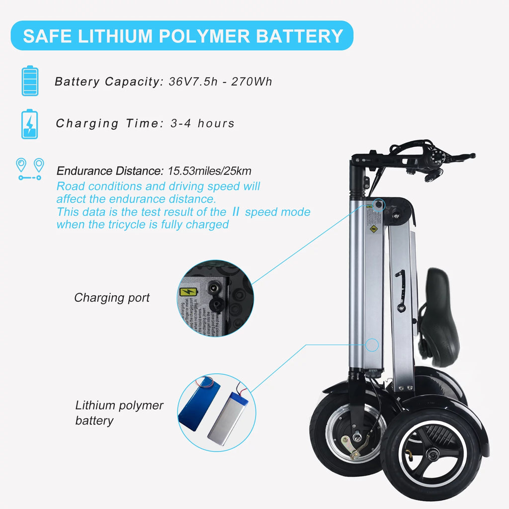 TopMate Folding Mobility Scooter with Reverse Function Electric Tricycle for Adult and Senior, up to 15Mph & 20 Miles 3 Wheel E-Scooter