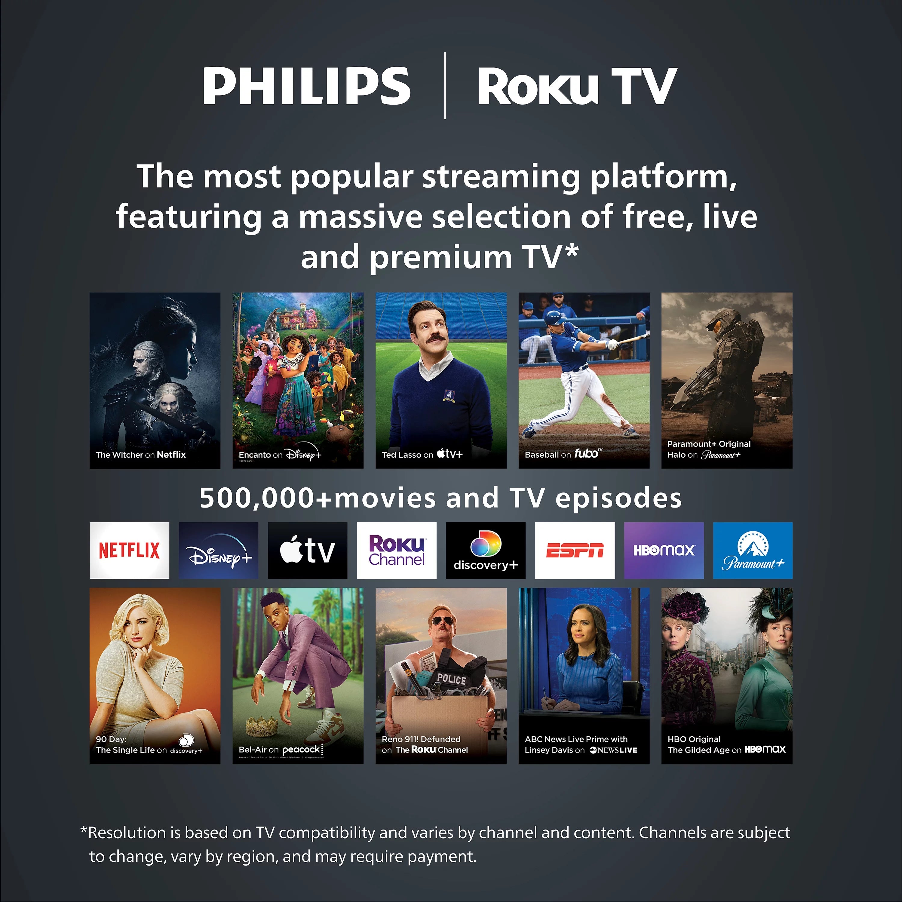 Philips 50 Class 4k Ultra HD (2160p) Roku Smart LED TV (50PUL6533/F7) (New)