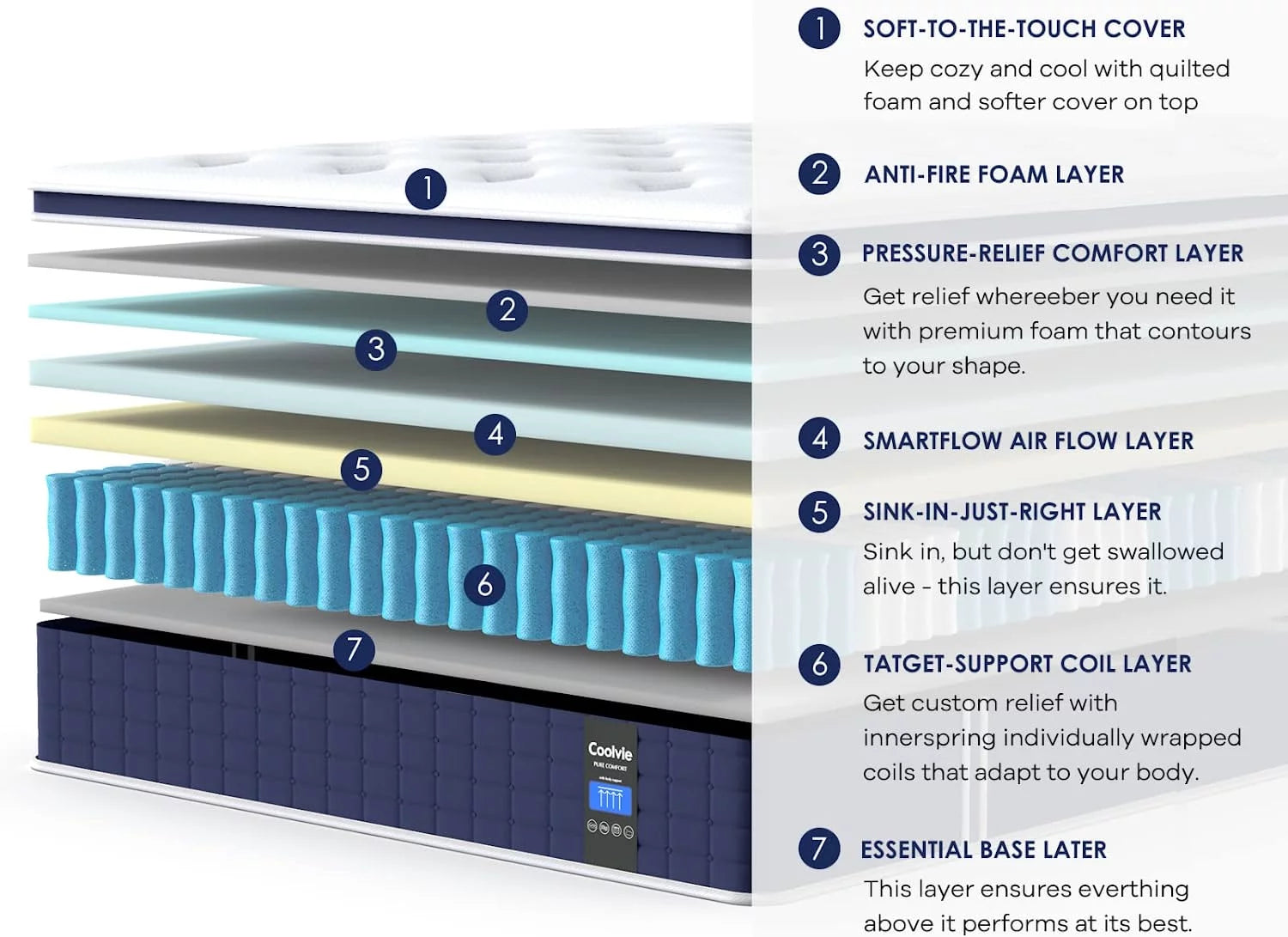 Twin XL Mattress, Coolvie 10 inch Hybrid Mattress in a Box, Medium Firm, Multiple sizes