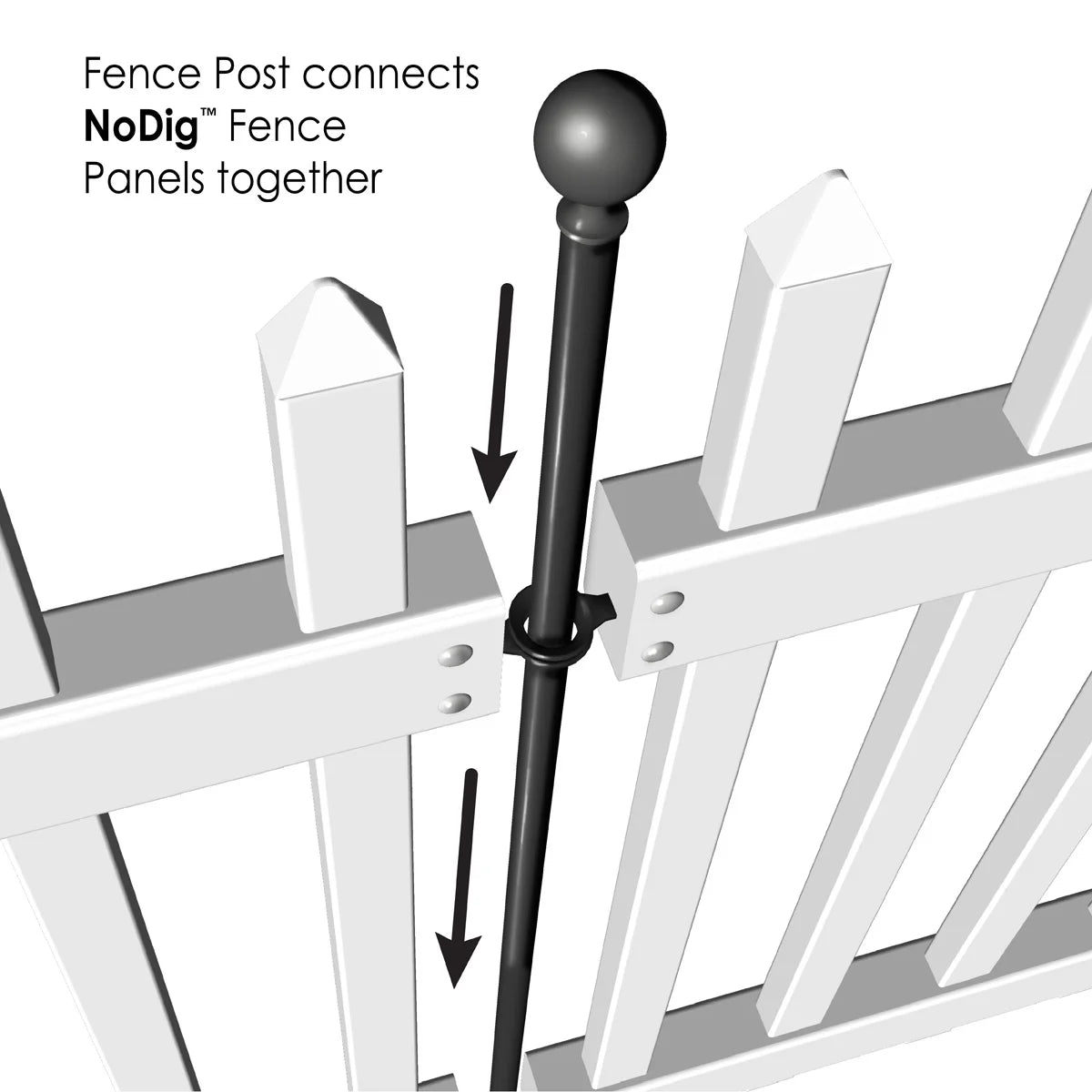 Yardlink White Vinyl Fence Gate, 34 inch H x 39-1/4 inch W