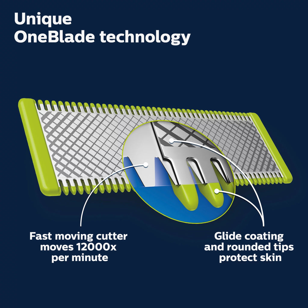 Philips Norelco Oneblade 360 Pro Hybrid Electric Trimmer QP6531/70