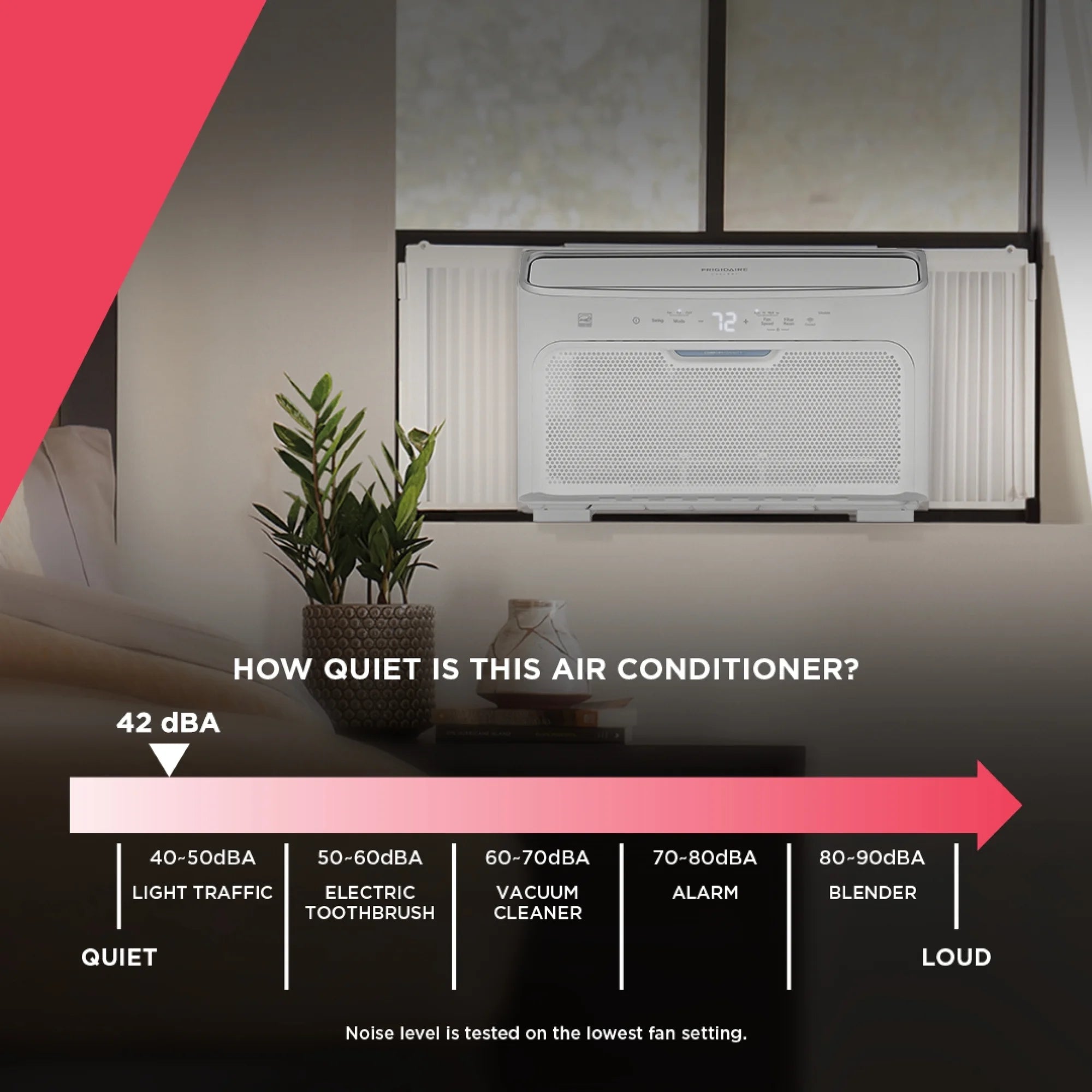 Frigidaire 8,000 BTU Inverter Window Room Air Conditioner with Wi-Fi