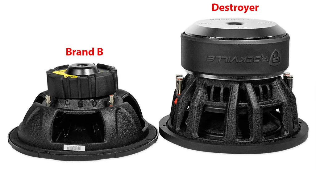 (2) Rockville Destroyer 12D1 12" Competition Car Subwoofers+Box+Mono Amplifier