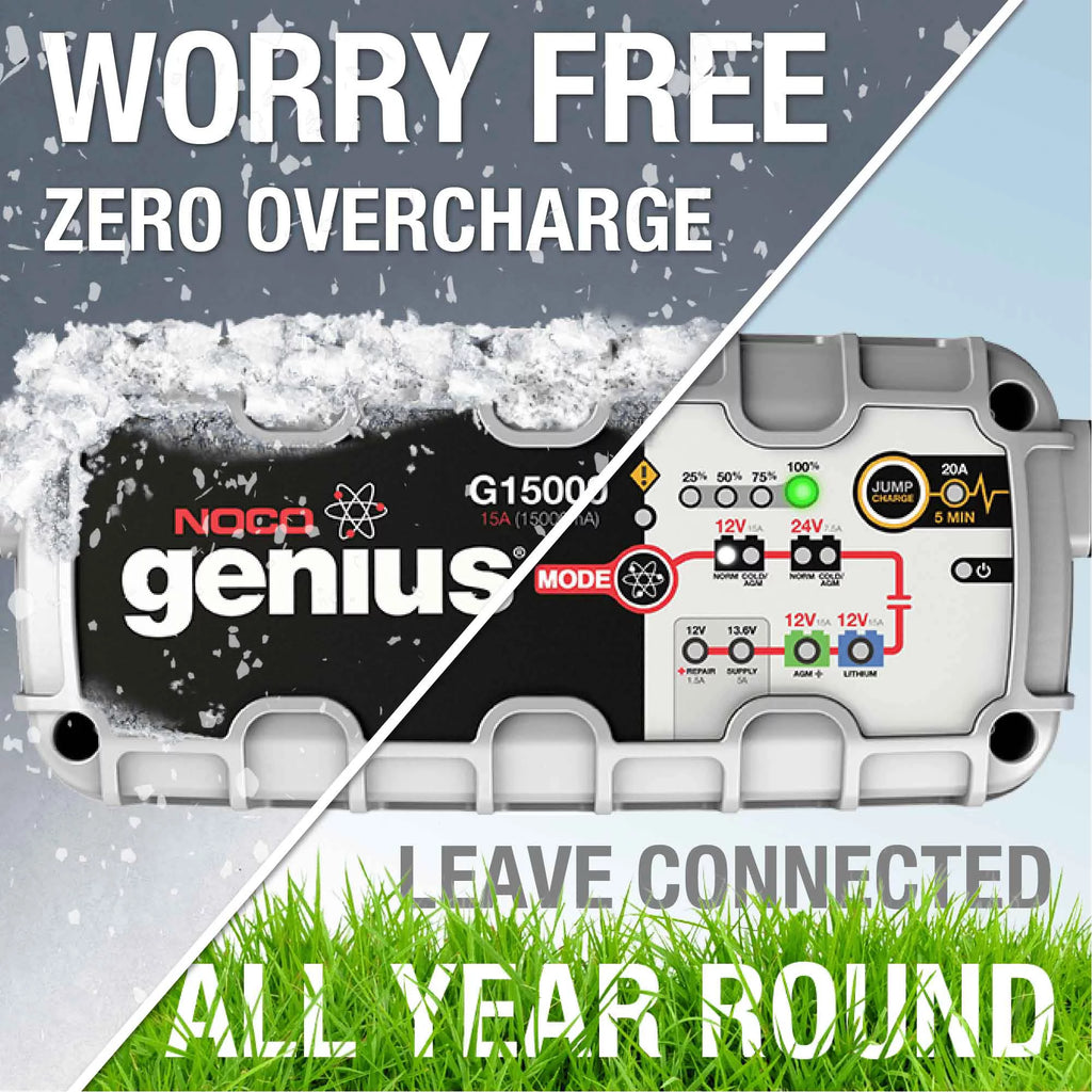 NOCO Genius G15000 12V/24V 15 Amp Pro-Series Battery Charger and Maintainer