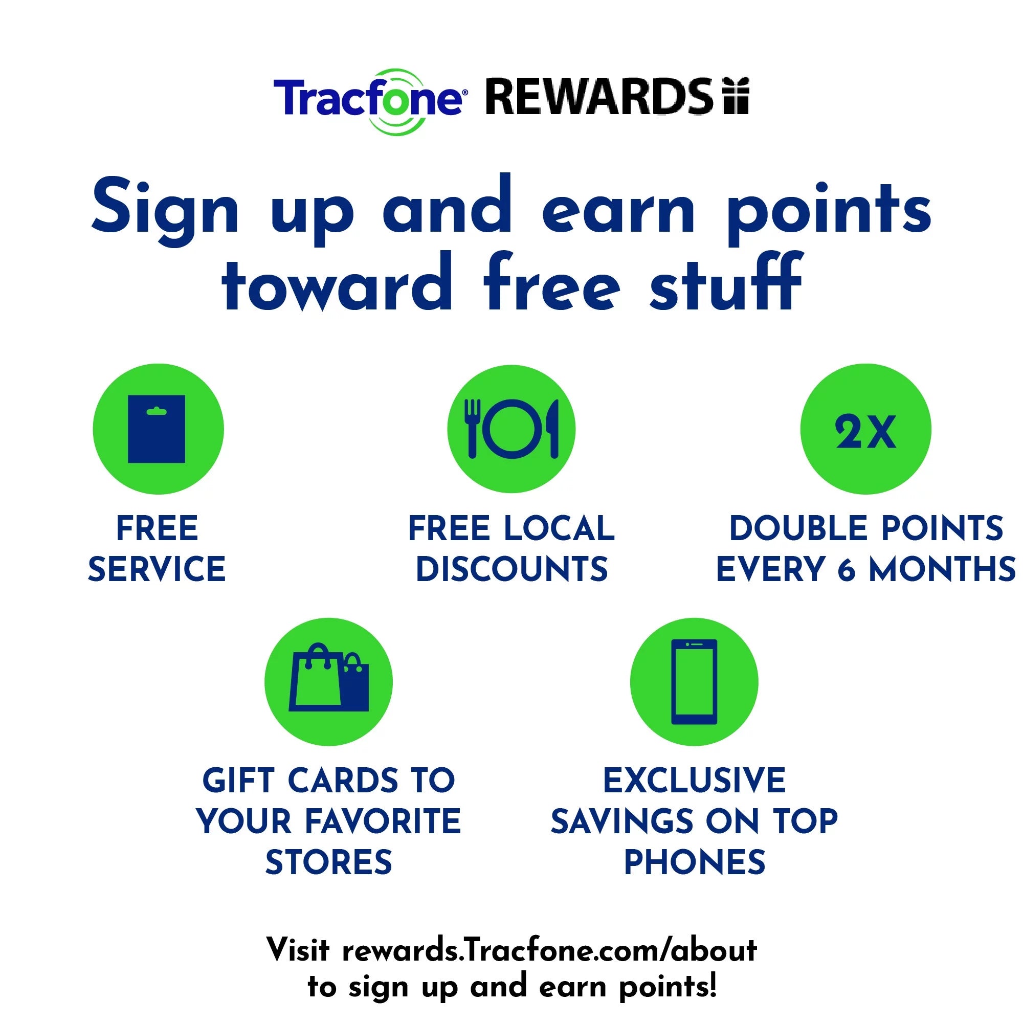 Tracfone $199 Smartphone Unlimited Talk & Text 1-Year Prepaid Plan (24GB Carryover Data at high speeds) Direct Top Up