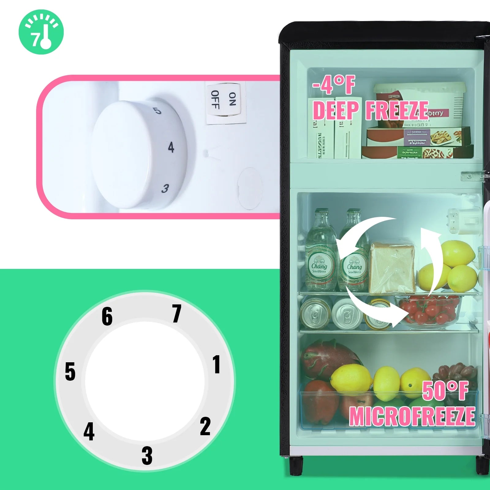 DEMULLER 3.5 CU.FT Mini Fridge 2 Door Compact Refrigerator  7 Adjustable Temperature Control White